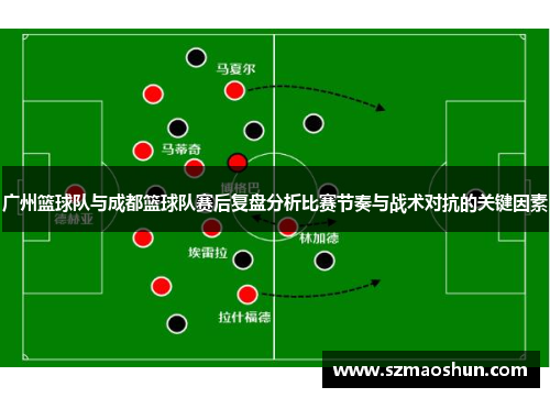 广州篮球队与成都篮球队赛后复盘分析比赛节奏与战术对抗的关键因素