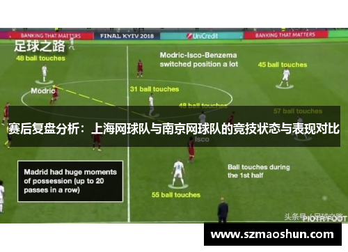 赛后复盘分析：上海网球队与南京网球队的竞技状态与表现对比