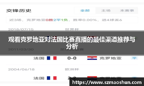 观看克罗地亚对法国比赛直播的最佳渠道推荐与分析